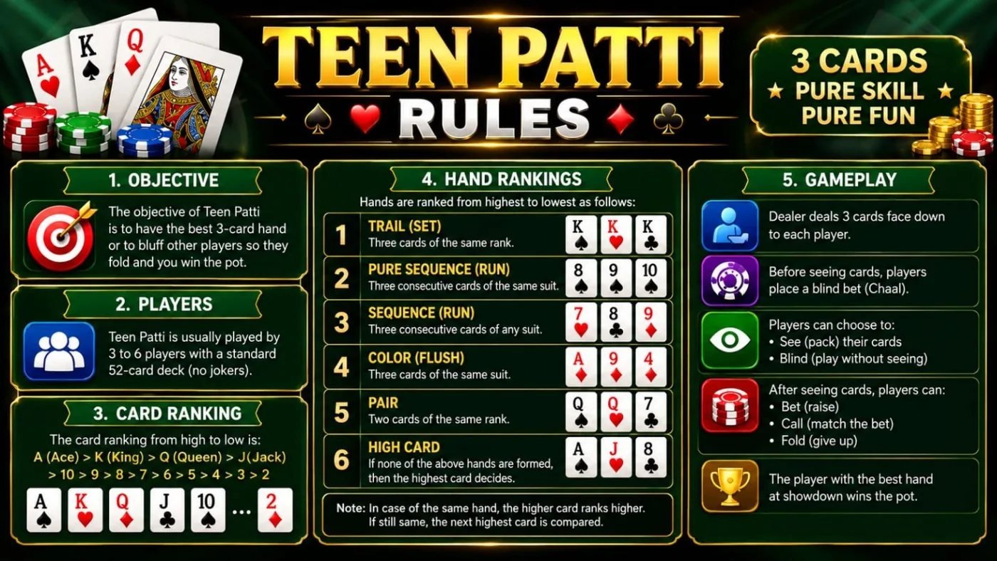 Mobile Gaming Tips for a Better User Experience