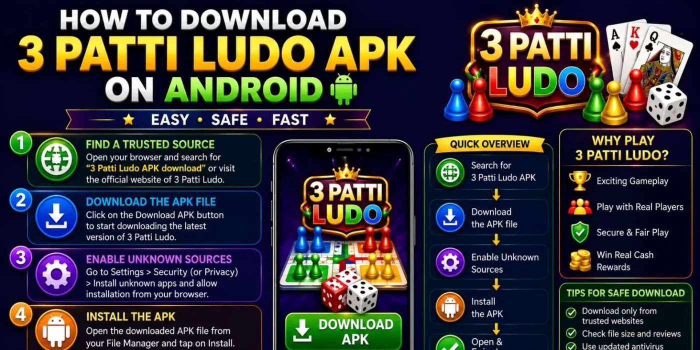 Understanding Teen Patti Rules and Hand Rankings